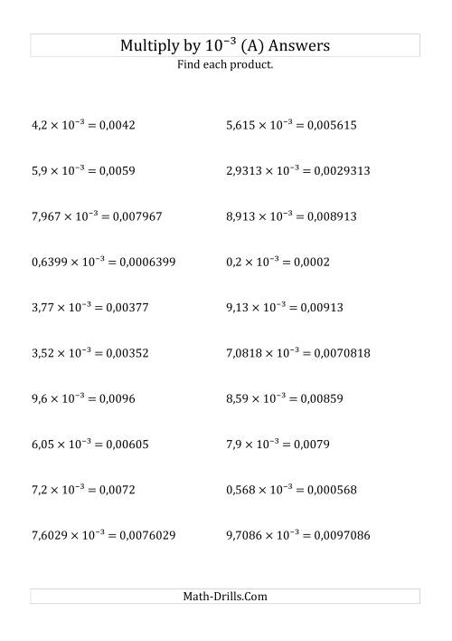 The Multiplying Decimals by 10<sup>-3</sup> (A) Math Worksheet Page 2