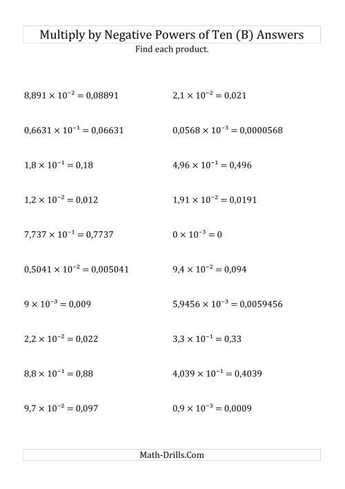 The Multiplying Decimals by Negative Powers of Ten (Exponent Form) (B) Math Worksheet Page 2
