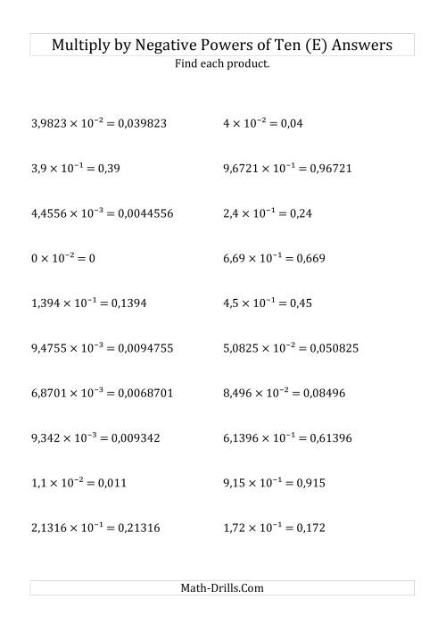 The Multiplying Decimals by Negative Powers of Ten (Exponent Form) (E) Math Worksheet Page 2