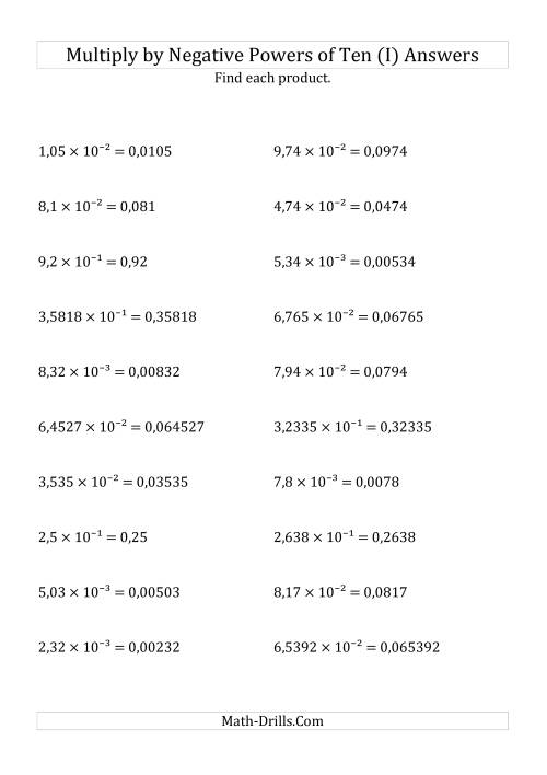 The Multiplying Decimals by Negative Powers of Ten (Exponent Form) (I) Math Worksheet Page 2