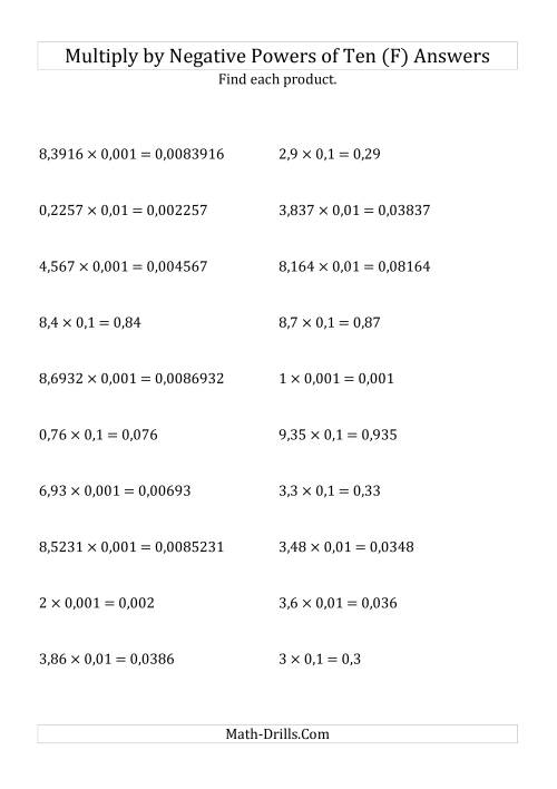 The Multiplying Decimals by Negative Powers of Ten (Standard Form) (F) Math Worksheet Page 2