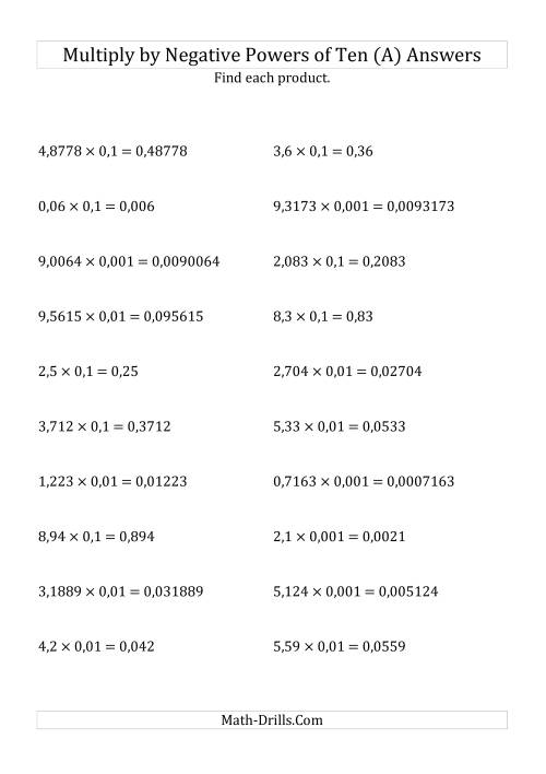 The Multiplying Decimals by Negative Powers of Ten (Standard Form) (All) Math Worksheet Page 2