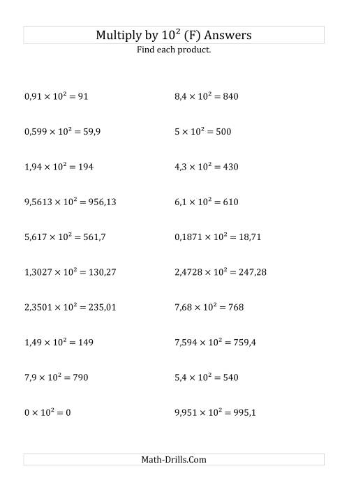 The Multiplying Decimals by 10<sup>2</sup> (F) Math Worksheet Page 2