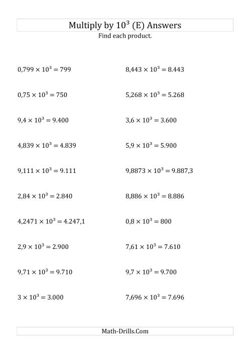 The Multiplying Decimals by 10<sup>3</sup> (E) Math Worksheet Page 2