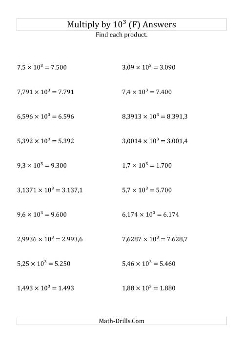 The Multiplying Decimals by 10<sup>3</sup> (F) Math Worksheet Page 2
