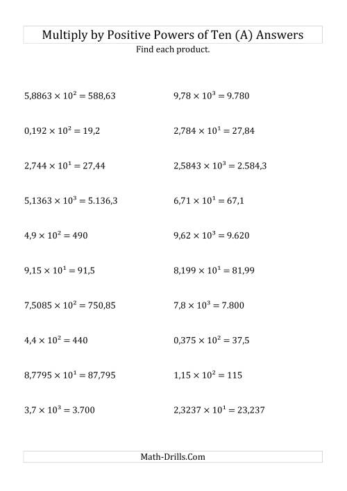 The Multiplying Decimals by Positive Powers of Ten (Exponent Form) (A) Math Worksheet Page 2