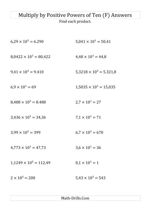 The Multiplying Decimals by Positive Powers of Ten (Exponent Form) (F) Math Worksheet Page 2