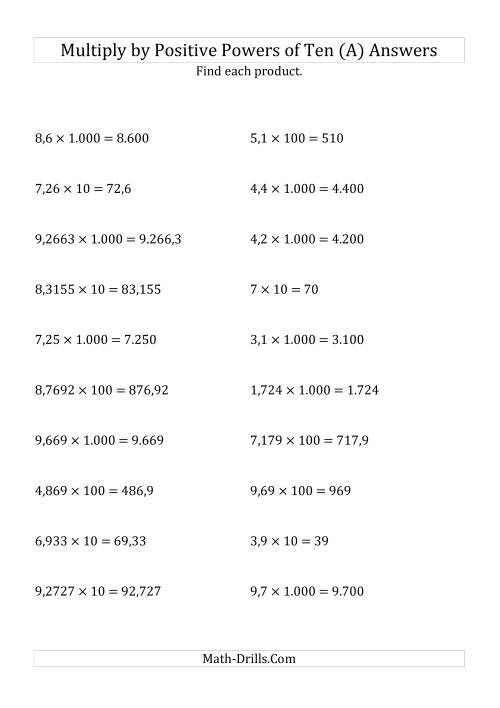 The Multiplying Decimals by Positive Powers of Ten (Standard Form) (A) Math Worksheet Page 2