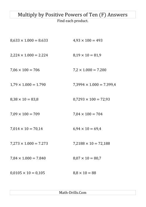 The Multiplying Decimals by Positive Powers of Ten (Standard Form) (F) Math Worksheet Page 2