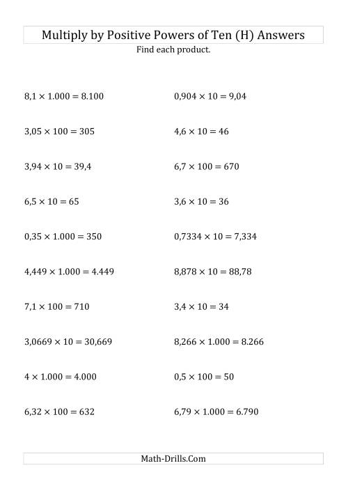 The Multiplying Decimals by Positive Powers of Ten (Standard Form) (H) Math Worksheet Page 2