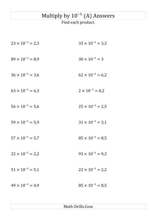 The Multiplying Whole Numbers by 10<sup>-1</sup> (A) Math Worksheet Page 2