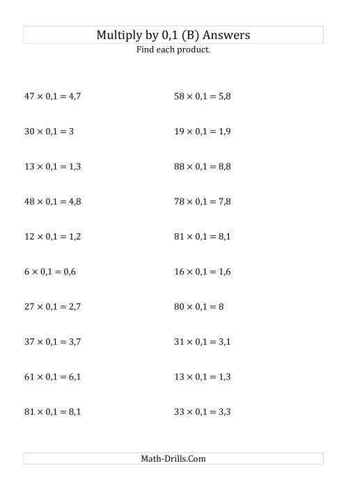 The Multiplying Whole Numbers by 0,1 (B) Math Worksheet Page 2