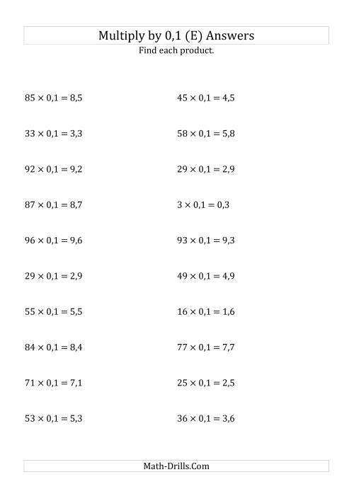 The Multiplying Whole Numbers by 0,1 (E) Math Worksheet Page 2