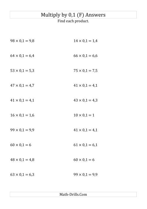 The Multiplying Whole Numbers by 0,1 (F) Math Worksheet Page 2