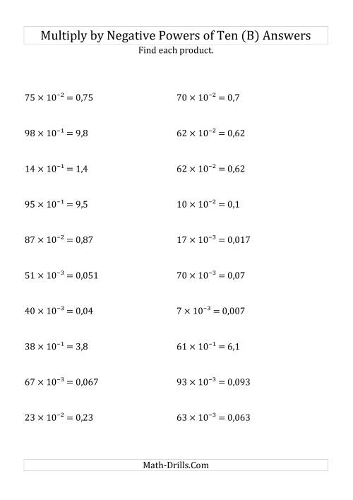 The Multiplying Whole Numbers by Negative Powers of Ten (Exponent Form) (B) Math Worksheet Page 2