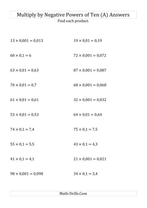 The Multiplying Whole Numbers by Negative Powers of Ten (Standard Form) (A) Math Worksheet Page 2