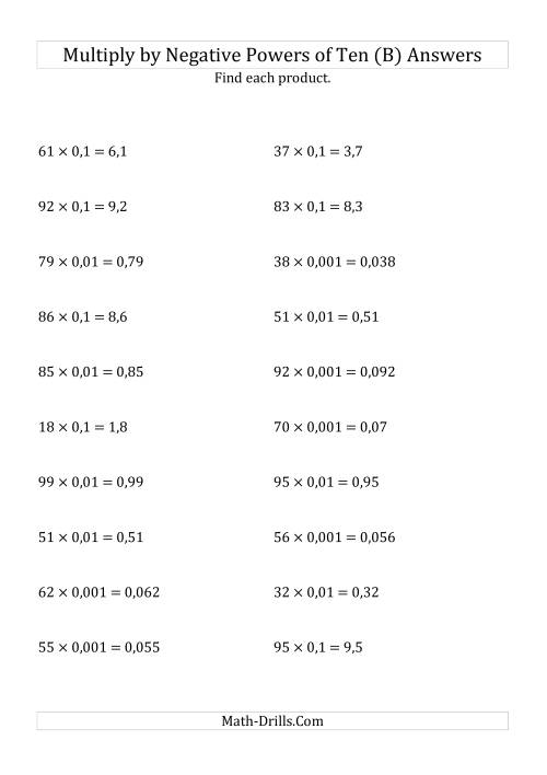 The Multiplying Whole Numbers by Negative Powers of Ten (Standard Form) (B) Math Worksheet Page 2