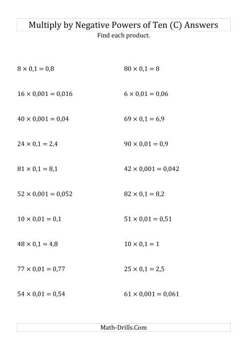 The Multiplying Whole Numbers by Negative Powers of Ten (Standard Form) (C) Math Worksheet Page 2