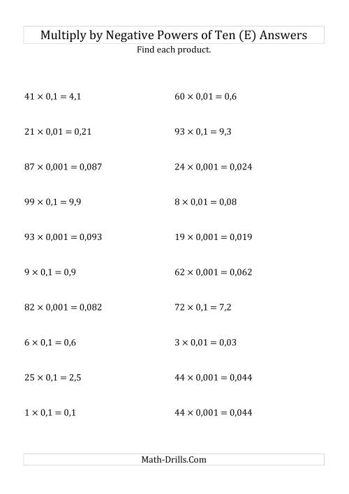 The Multiplying Whole Numbers by Negative Powers of Ten (Standard Form) (E) Math Worksheet Page 2
