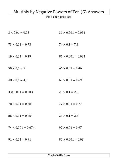 The Multiplying Whole Numbers by Negative Powers of Ten (Standard Form) (G) Math Worksheet Page 2