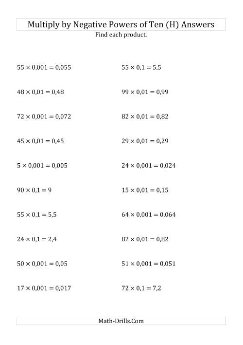 The Multiplying Whole Numbers by Negative Powers of Ten (Standard Form) (H) Math Worksheet Page 2