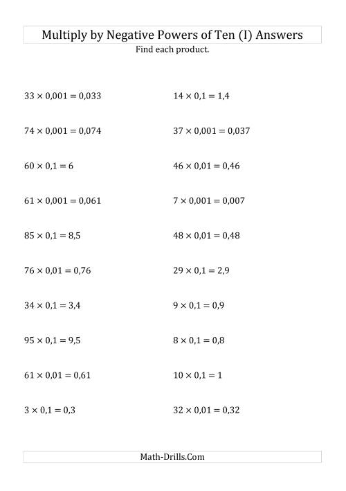 The Multiplying Whole Numbers by Negative Powers of Ten (Standard Form) (I) Math Worksheet Page 2