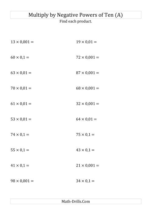 The Multiplying Whole Numbers by Negative Powers of Ten (Standard Form) (All) Math Worksheet