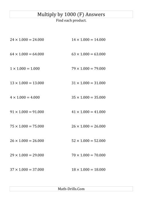 The Multiplying Whole Numbers by 1.000 (F) Math Worksheet Page 2