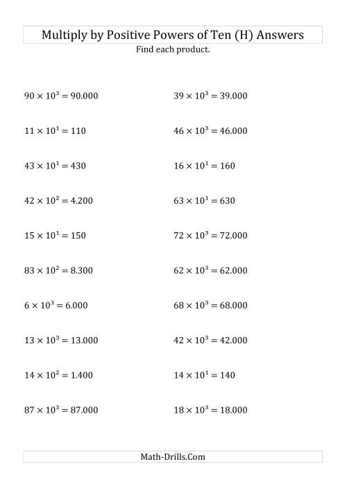 The Multiplying Whole Numbers by Positive Powers of Ten (Exponent Form) (H) Math Worksheet Page 2