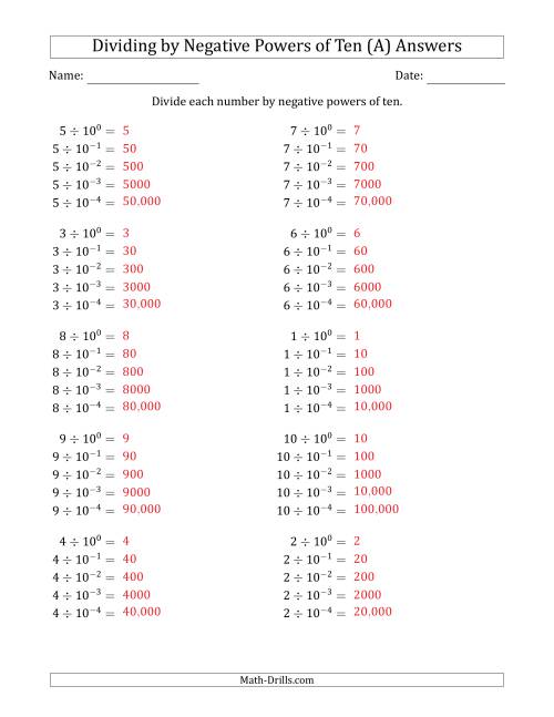 The Learning to Divide Numbers (Range 1 to 10) by Negative Powers of Ten in Exponent Form (A) Math Worksheet Page 2