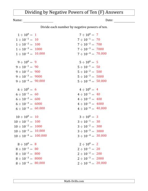 The Learning to Divide Numbers (Range 1 to 10) by Negative Powers of Ten in Exponent Form (F) Math Worksheet Page 2
