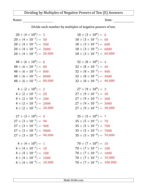 The Learning to Divide Numbers (Quotients Range 1 to 10) by Multiples of Negative Powers of Ten in Exponent Form (E) Math Worksheet Page 2