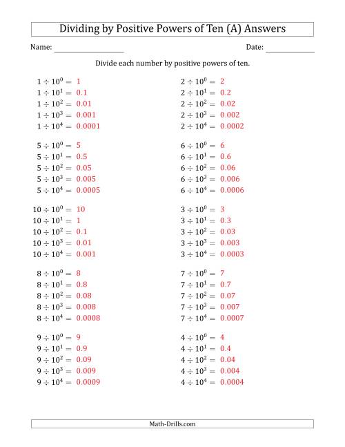 The Learning to Divide Numbers (Range 1 to 10) by Positive Powers of Ten in Exponent Form (A) Math Worksheet Page 2