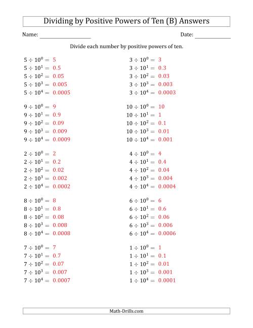 The Learning to Divide Numbers (Range 1 to 10) by Positive Powers of Ten in Exponent Form (B) Math Worksheet Page 2