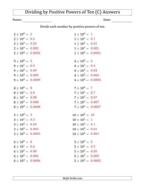 The Learning to Divide Numbers (Range 1 to 10) by Positive Powers of Ten in Exponent Form (C) Math Worksheet Page 2