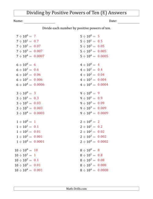 The Learning to Divide Numbers (Range 1 to 10) by Positive Powers of Ten in Exponent Form (E) Math Worksheet Page 2