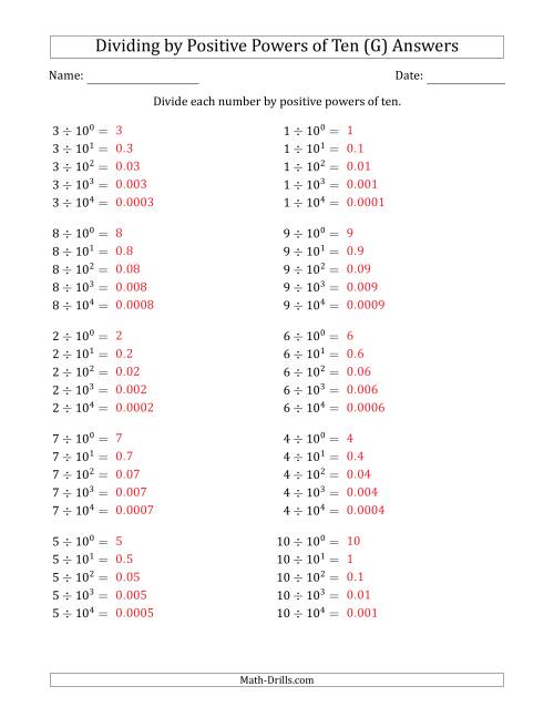 The Learning to Divide Numbers (Range 1 to 10) by Positive Powers of Ten in Exponent Form (G) Math Worksheet Page 2
