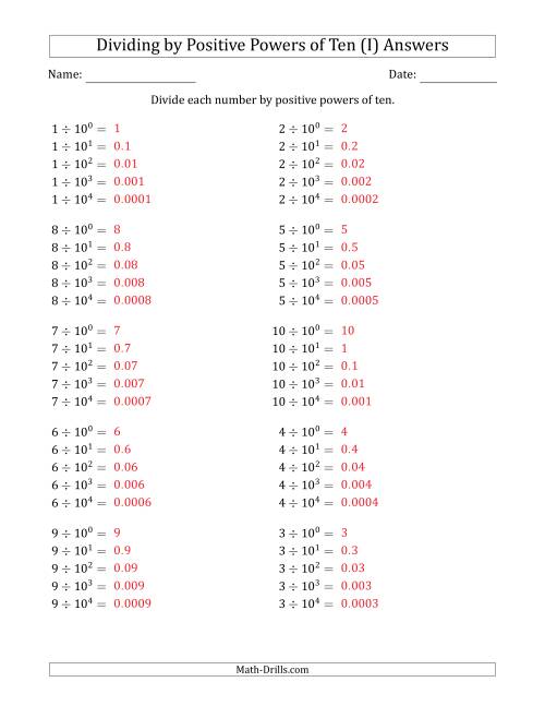 The Learning to Divide Numbers (Range 1 to 10) by Positive Powers of Ten in Exponent Form (I) Math Worksheet Page 2