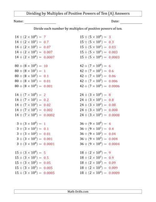 The Learning to Divide Numbers (Quotients Range 1 to 10) by Multiples of Positive Powers of Ten in Exponent Form (A) Math Worksheet Page 2
