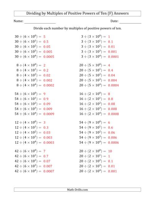 The Learning to Divide Numbers (Quotients Range 1 to 10) by Multiples of Positive Powers of Ten in Exponent Form (F) Math Worksheet Page 2