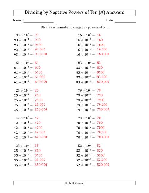 The Learning to Divide Numbers (Range 10 to 99) by Negative Powers of Ten in Exponent Form (A) Math Worksheet Page 2
