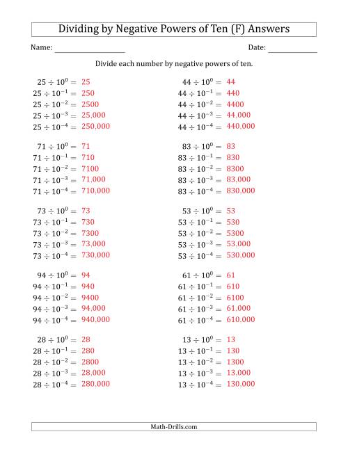 The Learning to Divide Numbers (Range 10 to 99) by Negative Powers of Ten in Exponent Form (F) Math Worksheet Page 2
