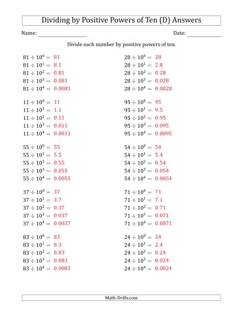The Learning to Divide Numbers (Range 10 to 99) by Positive Powers of Ten in Exponent Form (D) Math Worksheet Page 2