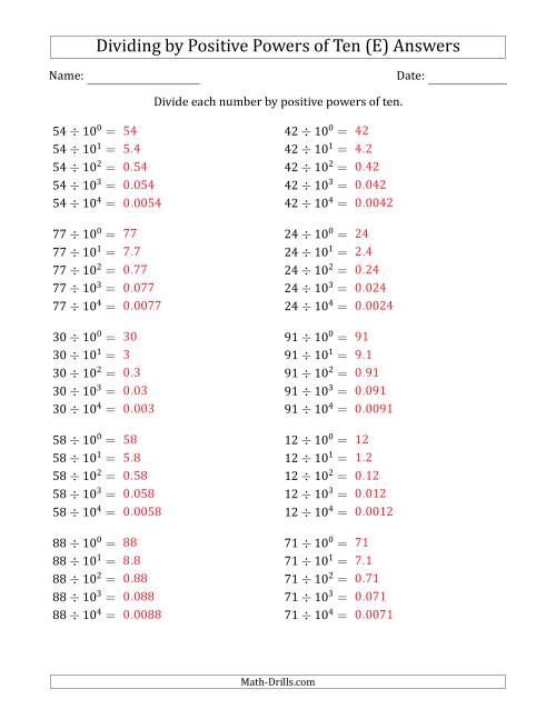 The Learning to Divide Numbers (Range 10 to 99) by Positive Powers of Ten in Exponent Form (E) Math Worksheet Page 2