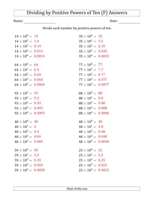 The Learning to Divide Numbers (Range 10 to 99) by Positive Powers of Ten in Exponent Form (F) Math Worksheet Page 2