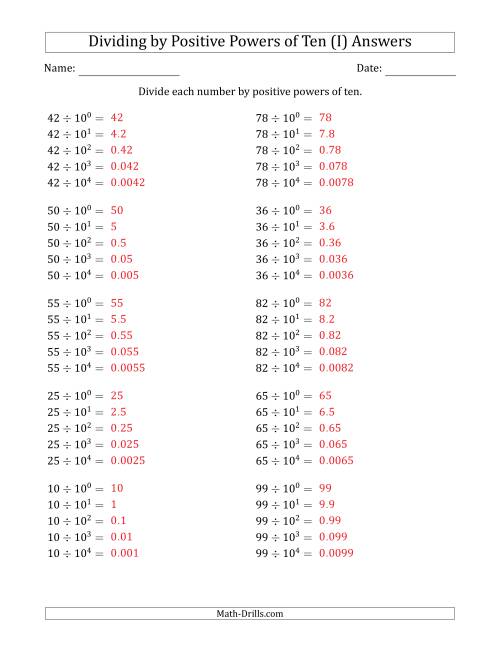 The Learning to Divide Numbers (Range 10 to 99) by Positive Powers of Ten in Exponent Form (I) Math Worksheet Page 2