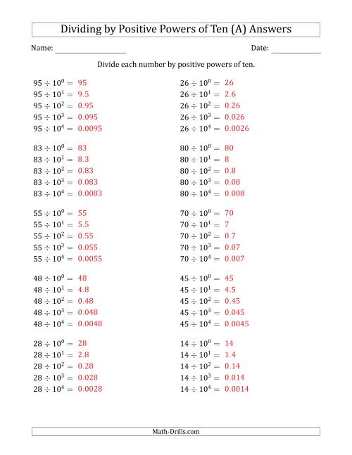 The Learning to Divide Numbers (Range 10 to 99) by Positive Powers of Ten in Exponent Form (All) Math Worksheet Page 2