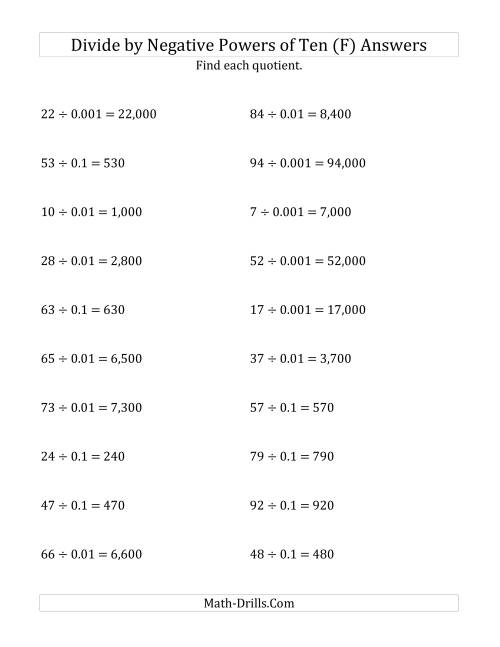 The Dividing Whole Numbers by Negative Powers of Ten (Standard Form) (F) Math Worksheet Page 2