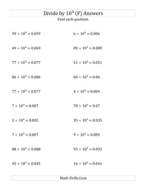 The Dividing Whole Numbers by 10<sup>3</sup> (F) Math Worksheet Page 2