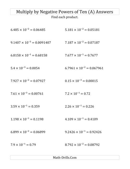 The Multiplying Decimals by Negative Powers of Ten (Exponent Form) (All) Math Worksheet Page 2